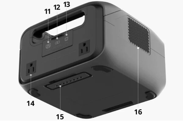 Detaillierte Beschreibung von RIVER 3 Plus