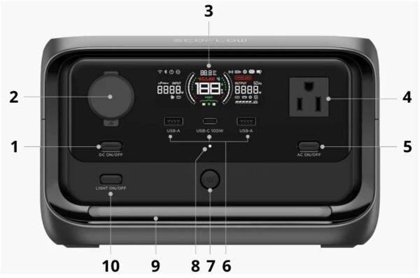 Detaillierte Beschreibung von RIVER 3 Plus