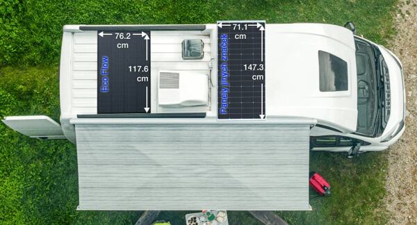 EcoFlow-Solarmodule – Abmessungen EcoFlow-Solarmodule – Abmessungen