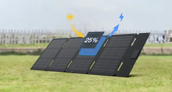 Die Umwandlung der EcoFlow Solarpanels Die Umwandlung der EcoFlow Solarpanels